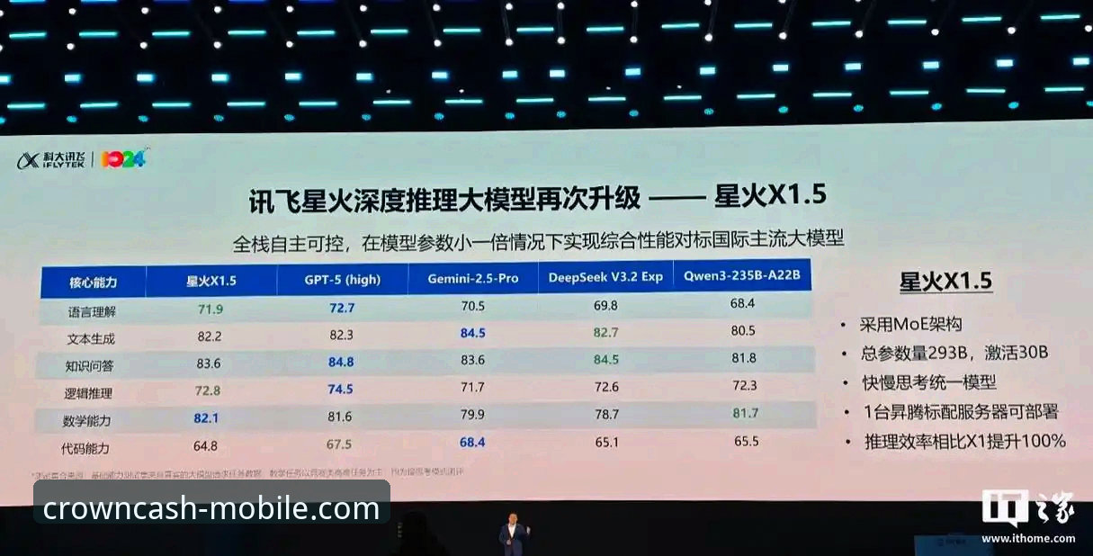皇冠现金注册流程最新动态：从开户到提现的全链路深度解析