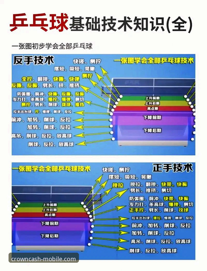 皇冠现金开户流程攻略 皇冠现金平台观看赛事操作教程:从国乒逆转看懂临场调控的艺术